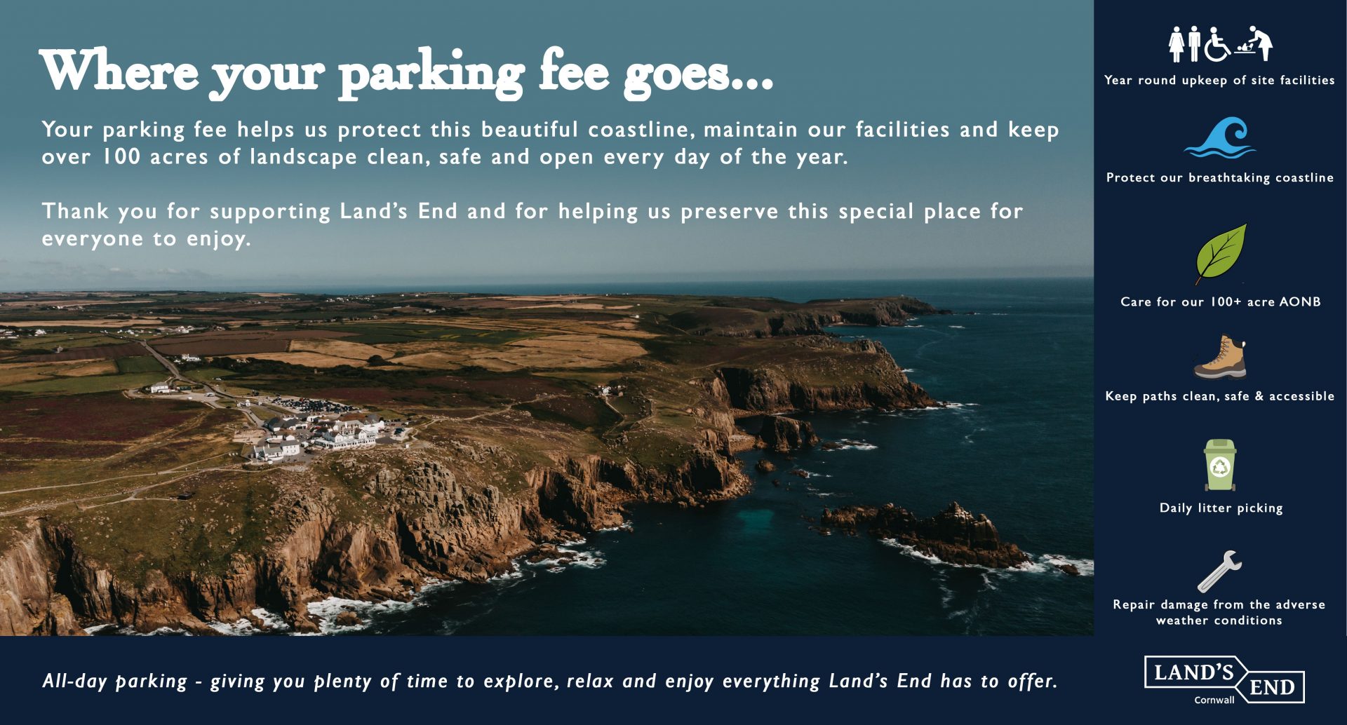 Where your parking fee goes...